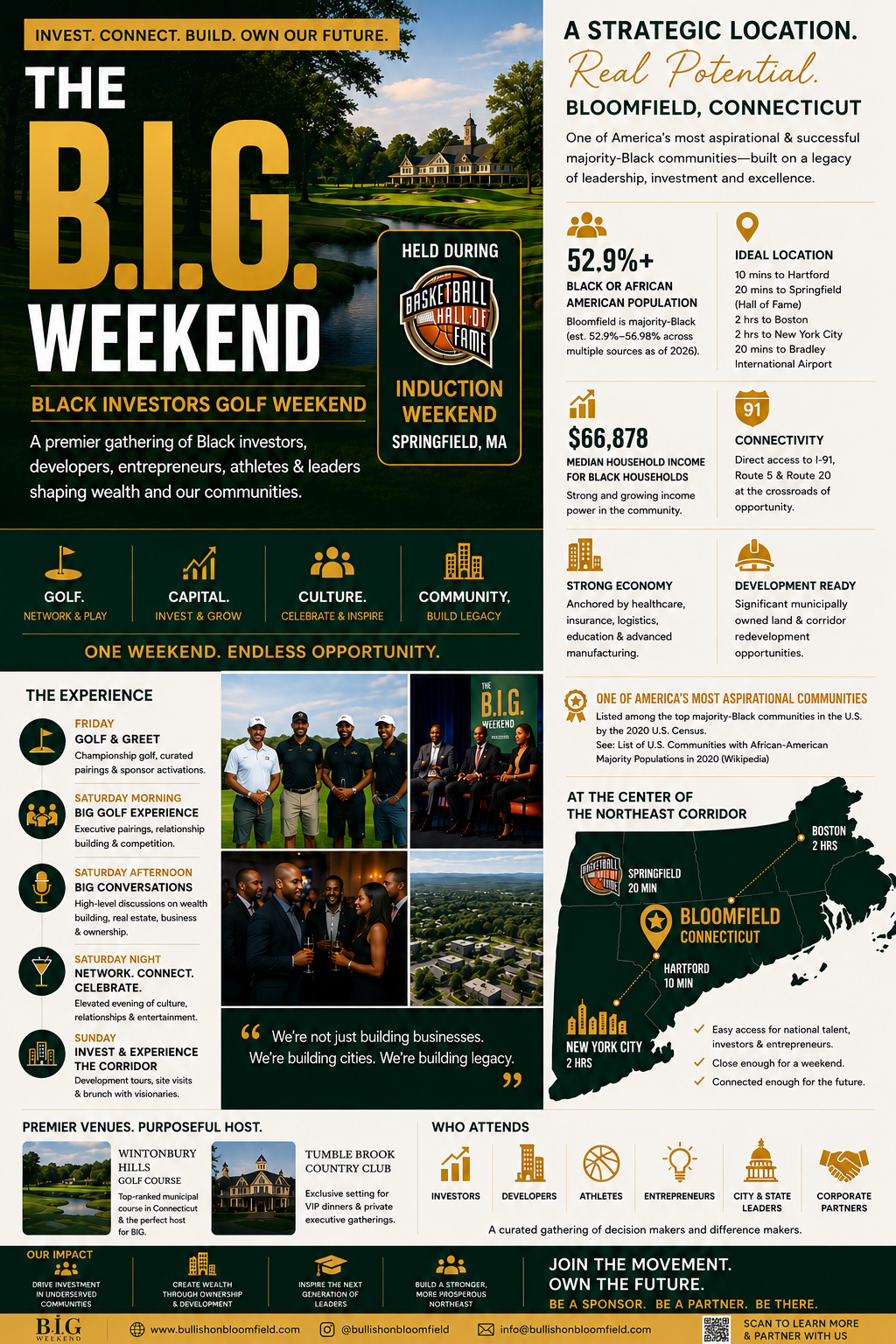The B.I.G. Weekend / Bullish on Bloomfield hero graphic